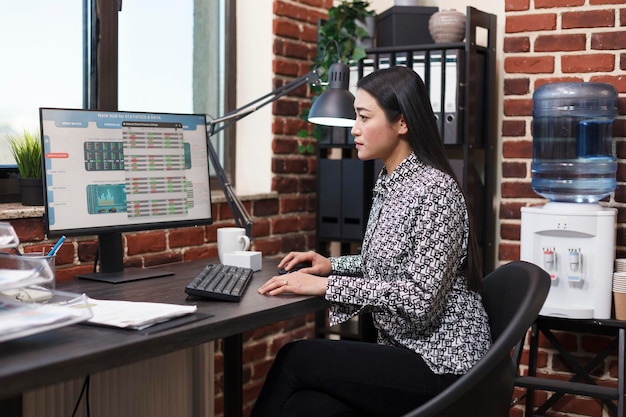 Growth results analytics dashboard